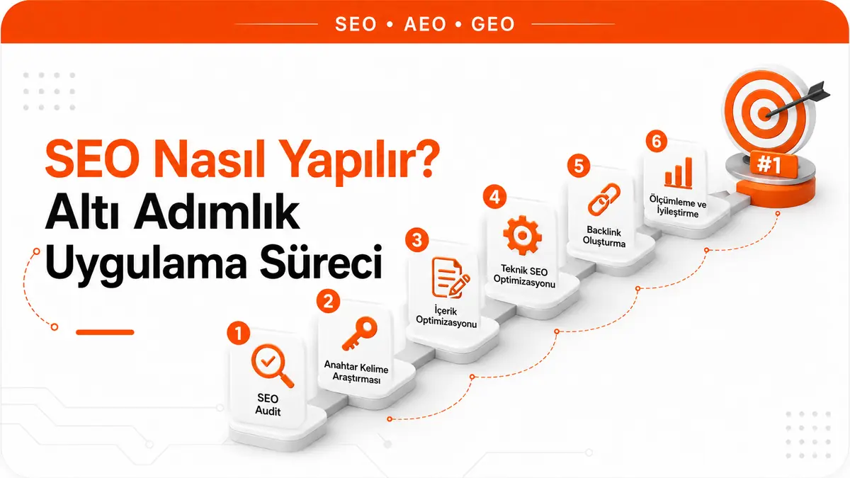 SEO Nasıl Yapılır? Altı Adımlık Uygulama Süreci
