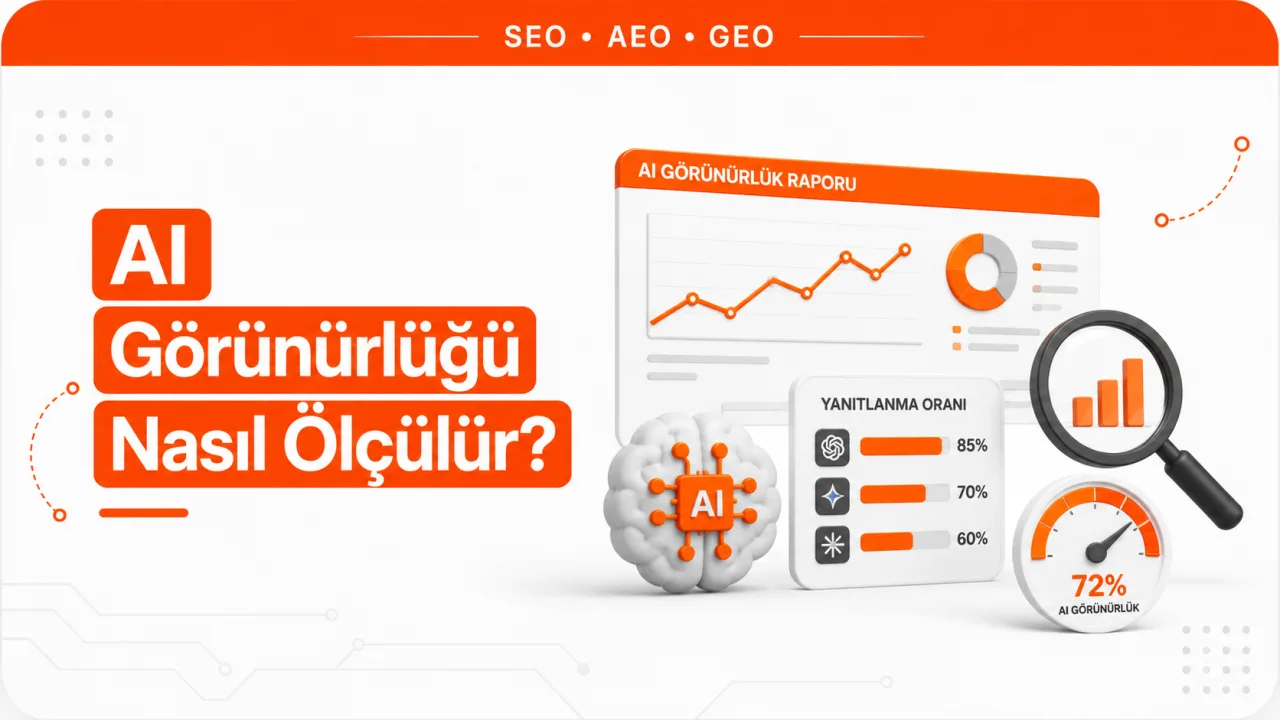 AI Görünürlüğü Nasıl Ölçülür?