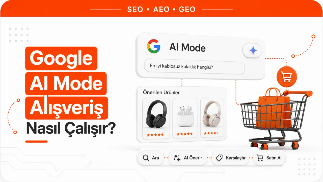 Google AI Mode Alışveriş Nasıl Çalışır?