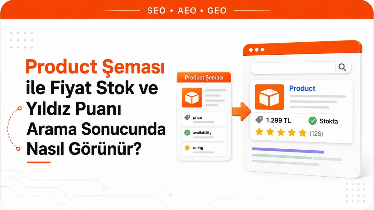 Product şeması ile fiyat stok ve yıldız puanı arama sonucunda nasıl görünür?