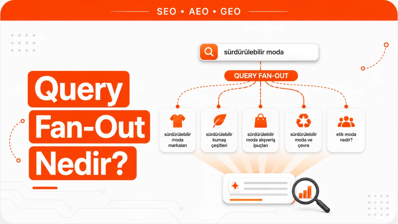 Query Fan-Out Nedir?