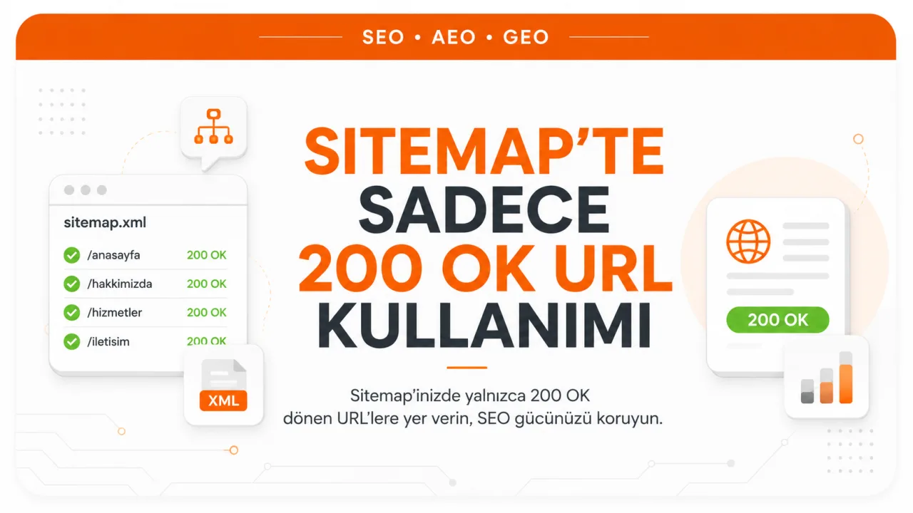 Sitemap'te Sadece 200 OK URL Kullanımı