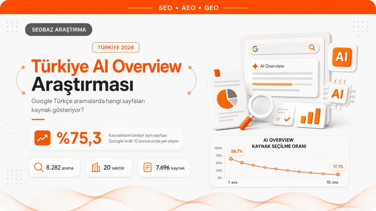 Türkiye AI Overview Araştırması 2026: Google Hangi Sayfaları Kaynak Gösteriyor?