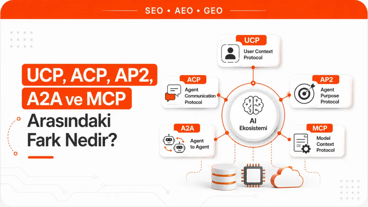 UCP ACP AP2 A2A ve MCP Arasındaki Fark Nedir?