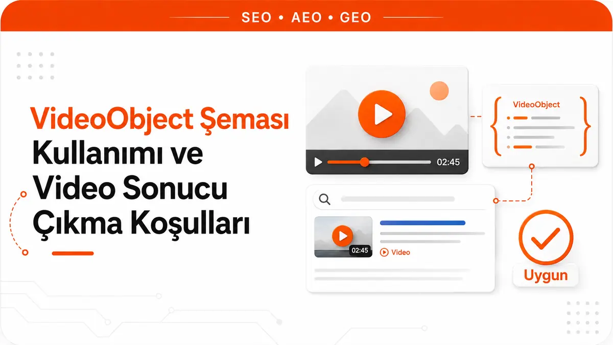 VideoObject şeması kullanımı ve video sonucu çıkma koşulları