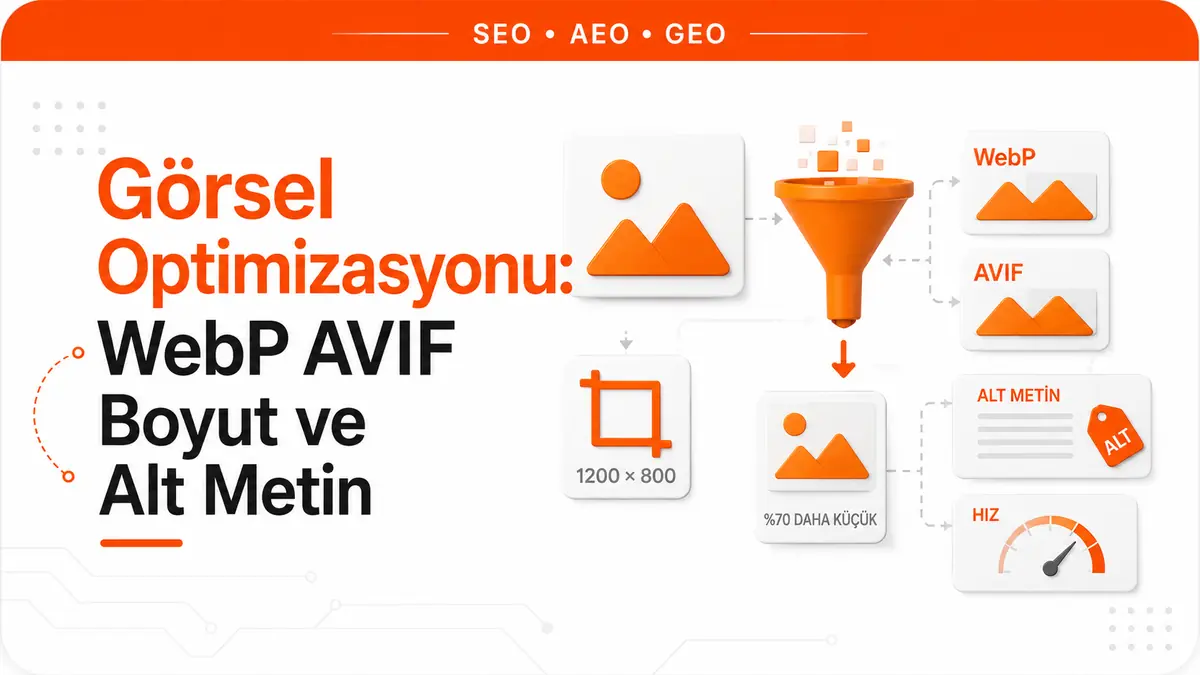 Görsel Optimizasyonu: WebP AVIF Boyut ve Alt Metin