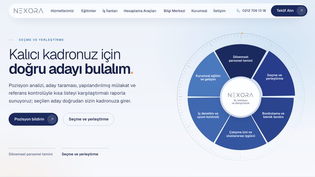 Nexora Danışmanlık