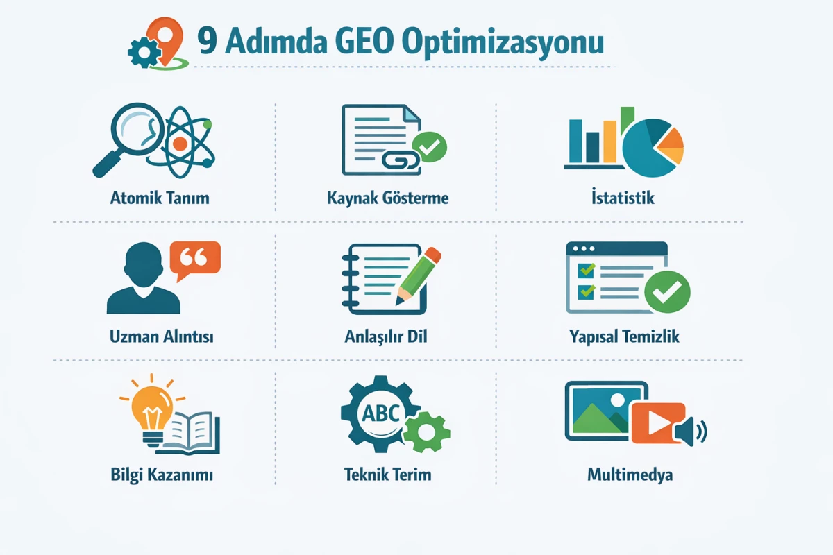 9 Adımda GEO Optimizasyonu