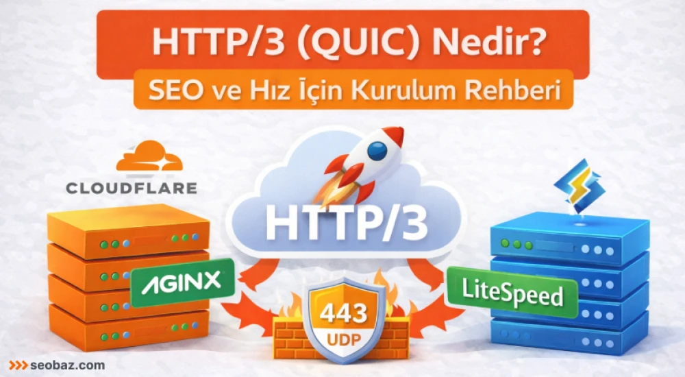 HTTP/3 (QUIC) Nedir? SEO ve Hız İçin Kurulum Rehberi