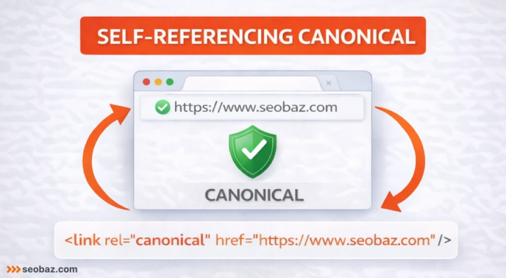 Self-Referencing Canonical Nedir? SEO Kurulum Rehberi