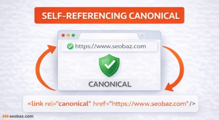 Self-Referencing Canonical Nedir? SEO Kurulum Rehberi