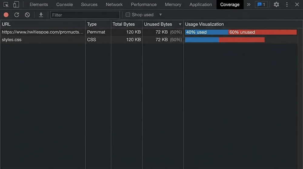 Chrome DevTools Coverage sekmesinin bir CSS dosyası için kullanılan (mavi) ve kullanılmayan (kırmızı) oranları gösteren ekran görüntüsü.