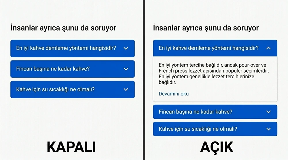 Google SERP'te FAQPage zengin sonuç görünümü; genişletilebilir soru-cevap bloklarının açık ve kapalı halinin karşılaştırması.