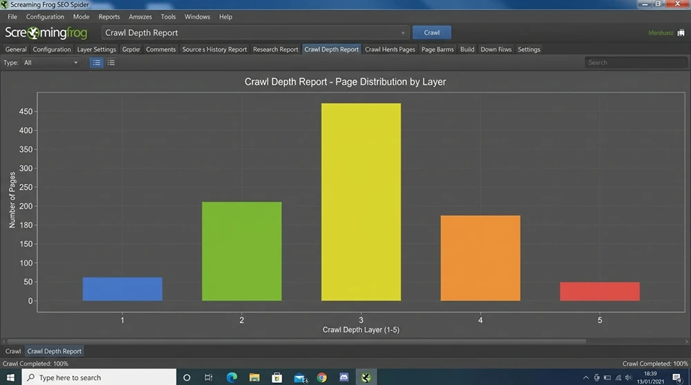 Screaming Frog Crawl Depth raporunun ekran görüntüsü; 1-5 arası derinlik katmanlarındaki sayfa sayılarının dağılım grafiği.