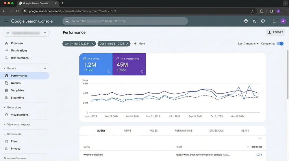 Search Console Performans raporunda iki dönemi karşılaştıran, tıklama ve gösterim trendlerini gösteren bir grafik ekran görüntüsü.