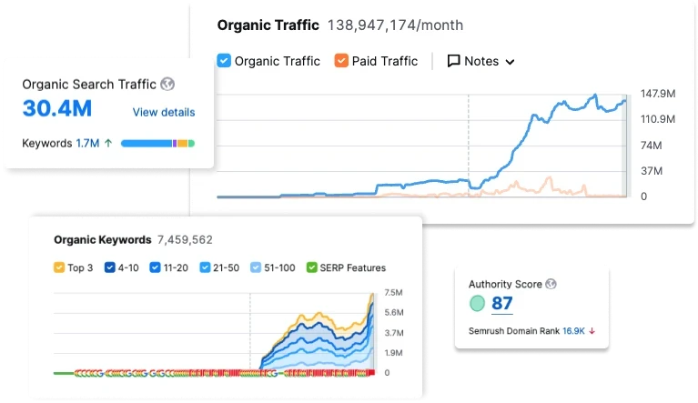 Seobaz Slider Resmi 0