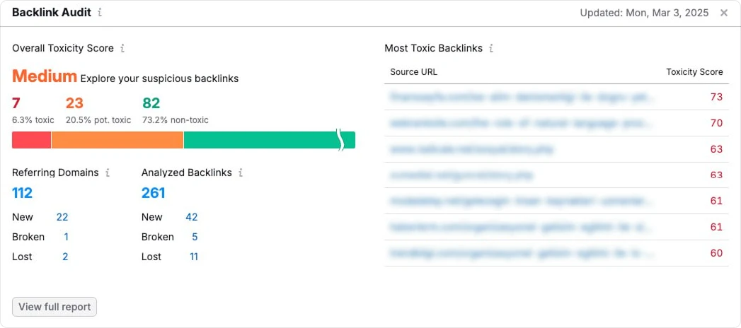 Zararlı Backlink